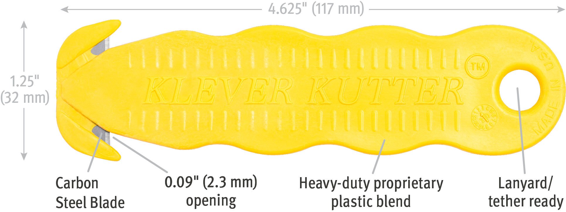 Klever Kutter Diagram